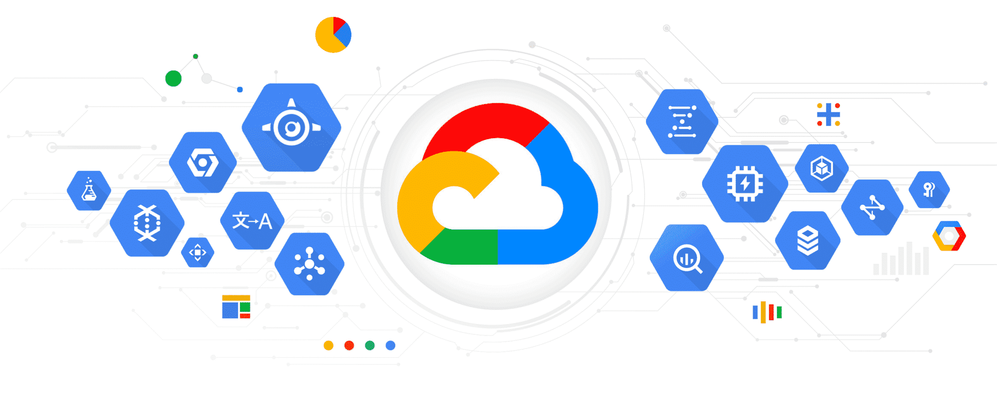 Google Cloud Server